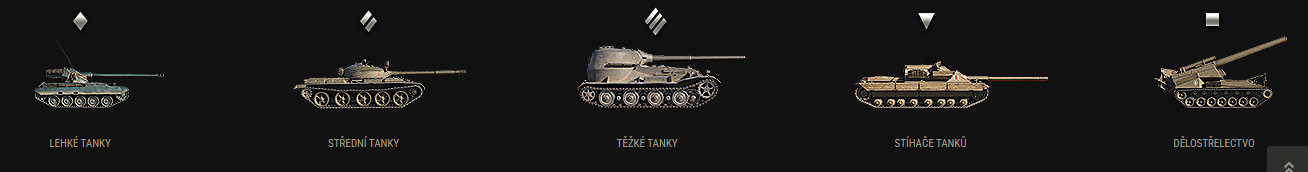 Typy tanků ve hře WOT - Lehké tanky, střední tanky, těžké tanky, stíhače tanků a dělostřelectvo.